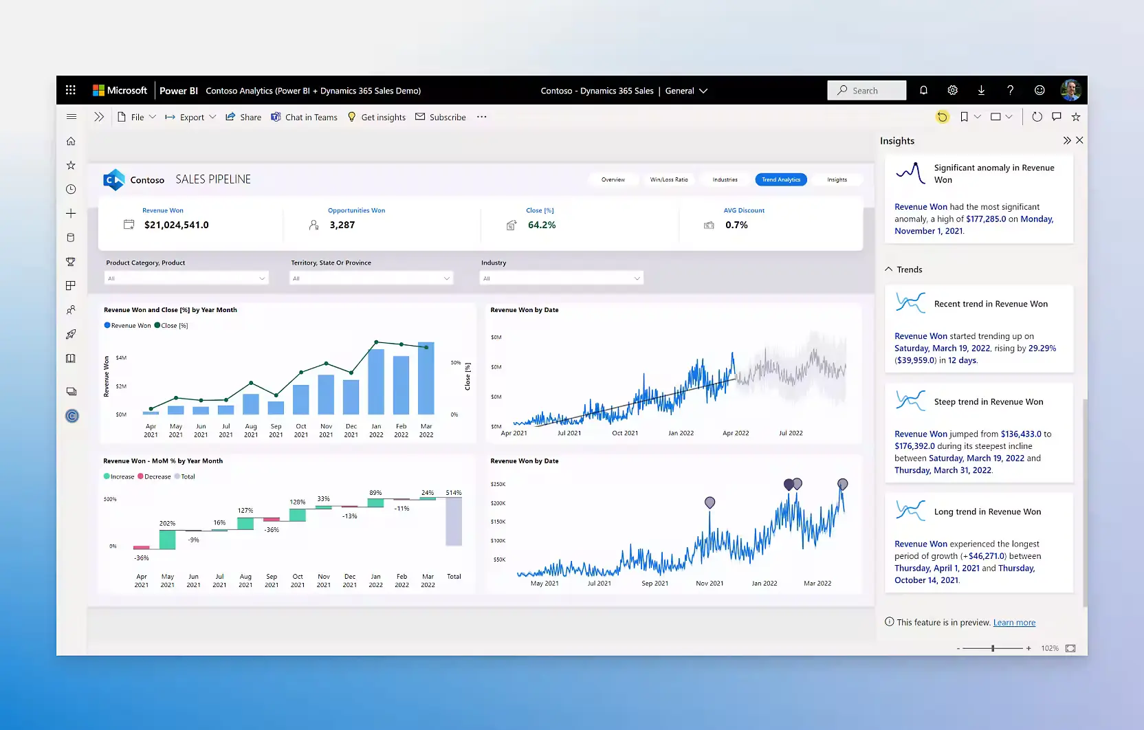 Power BI Dashboard Tutorial Ed Esempi Per Crearne Una Dev4Side Blog
